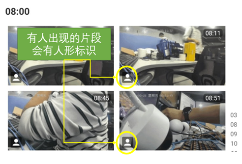 安防監(jiān)控 安防監(jiān)控