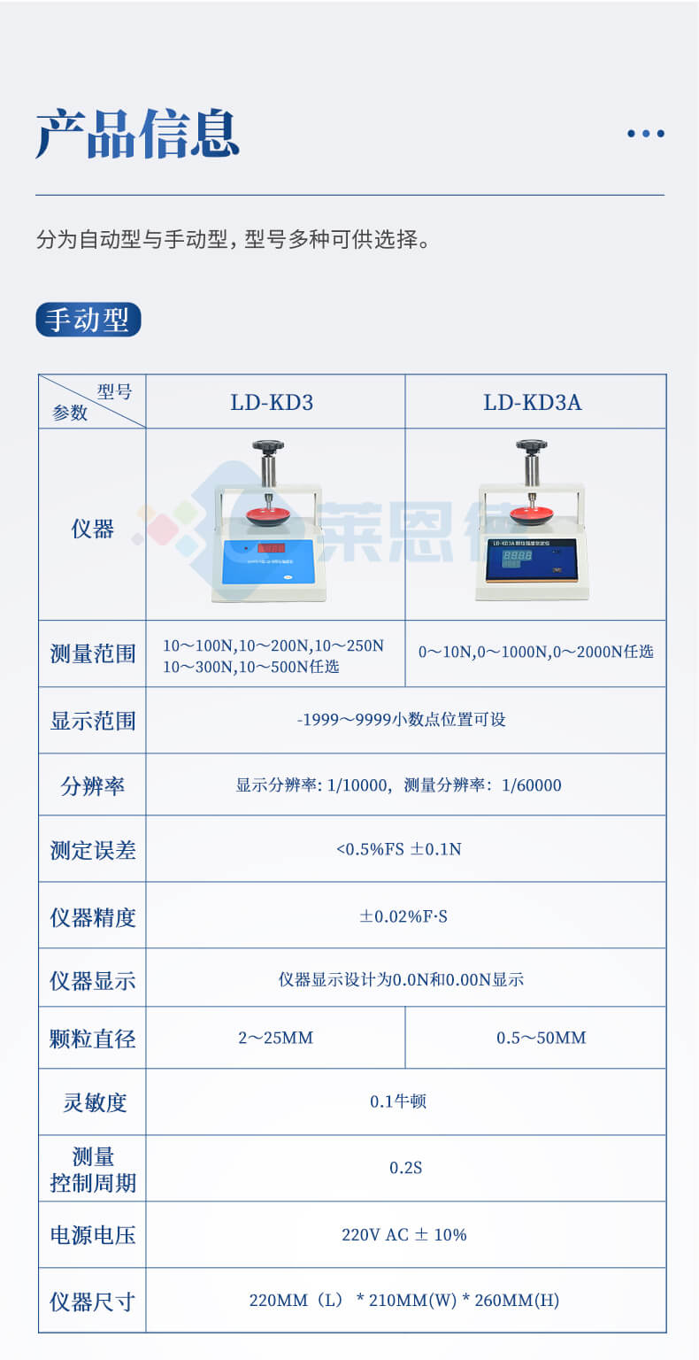 全自動顆粒強度測試儀