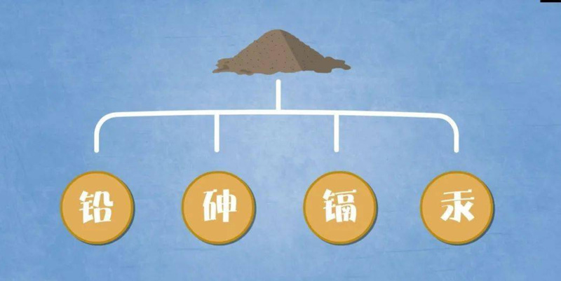 土壤重金屬檢測(cè)儀為什么能夠得到廣泛推廣？（土壤重金屬檢測(cè)儀非專業(yè)可用）