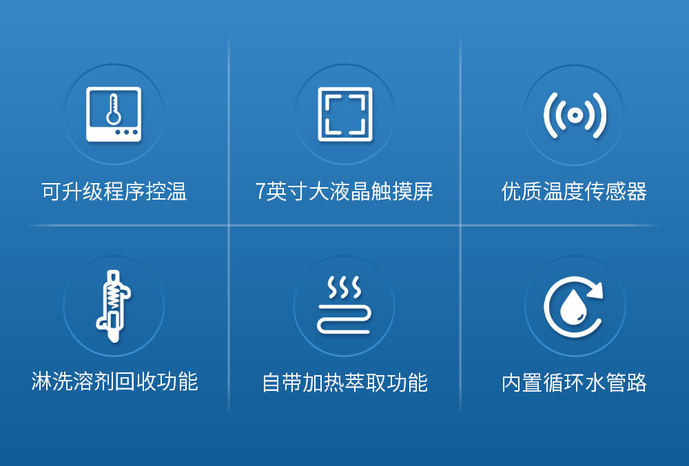 全自動(dòng)脂肪檢測(cè)儀