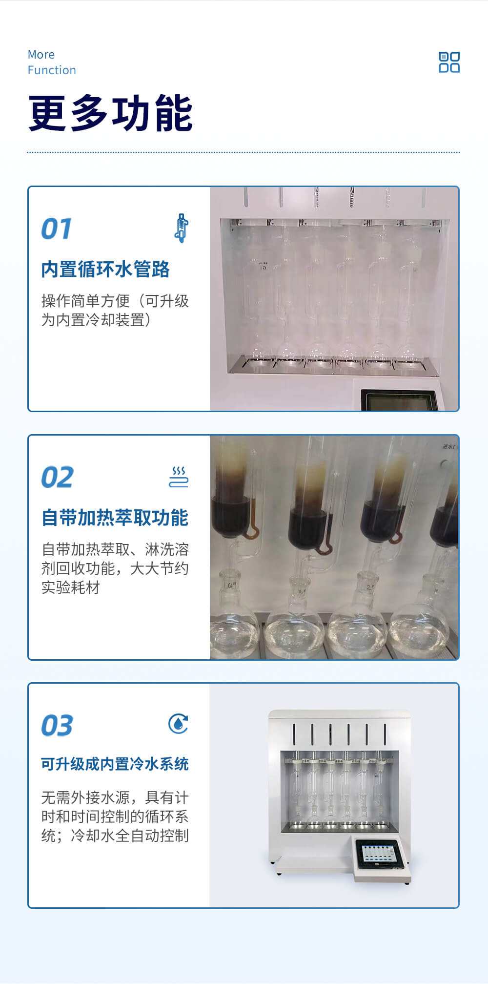 全自動(dòng)脂肪檢測(cè)儀