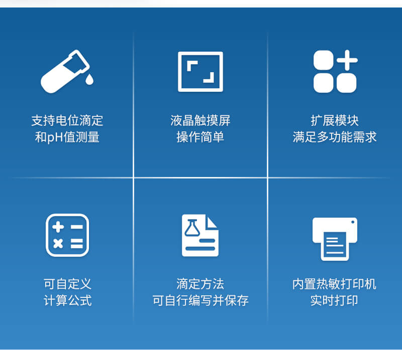 全自動(dòng)電位滴定儀