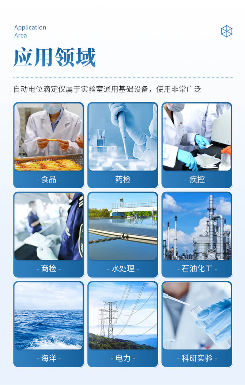 全自動(dòng)電位滴定儀