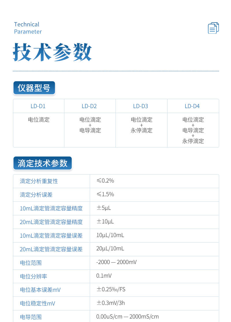 全自動(dòng)電位滴定儀