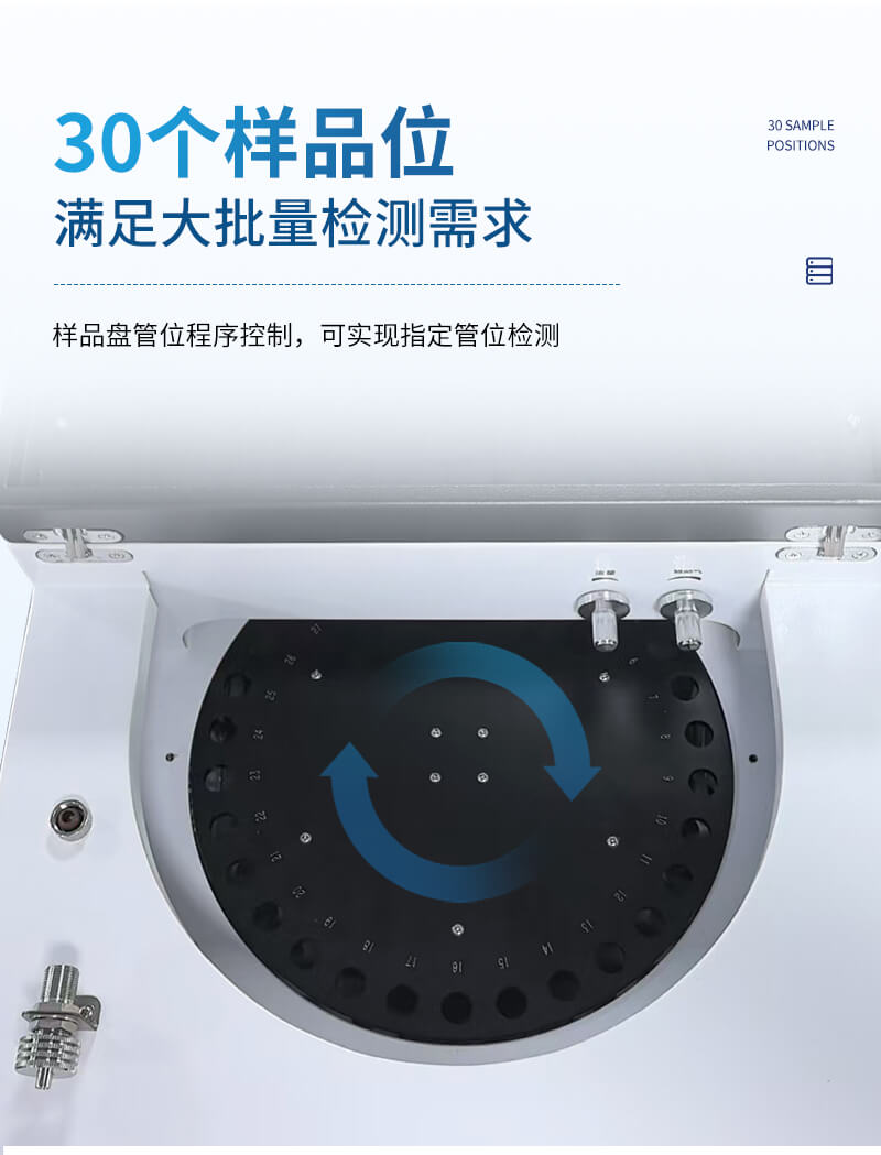 全自動(dòng)二次熱解析儀