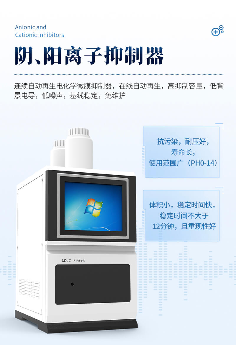 自動進樣離子色譜分析儀