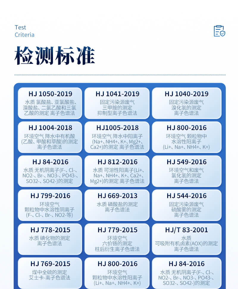 自動進樣離子色譜分析儀