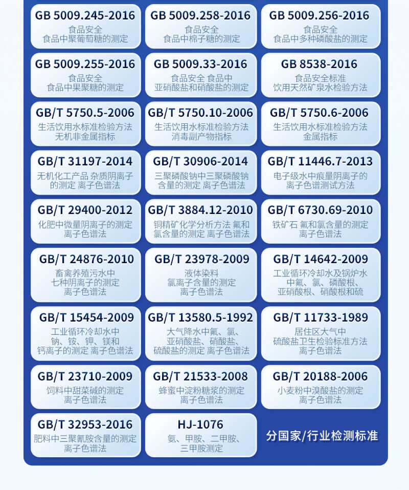 自動進樣離子色譜分析儀